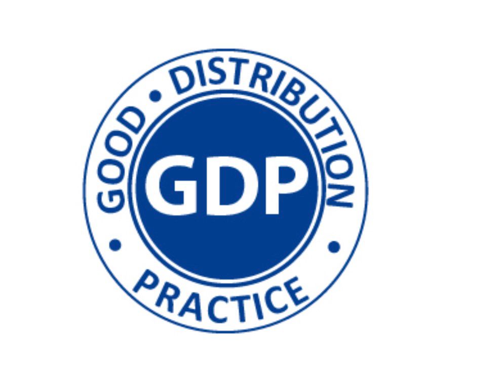 GDP